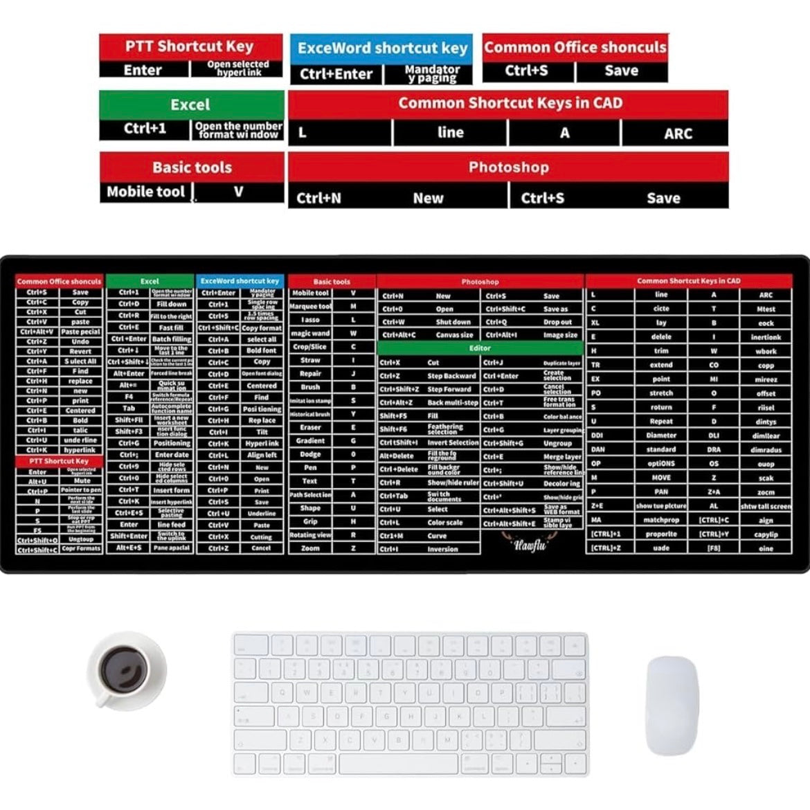 Shortcut Keyboard desk mat