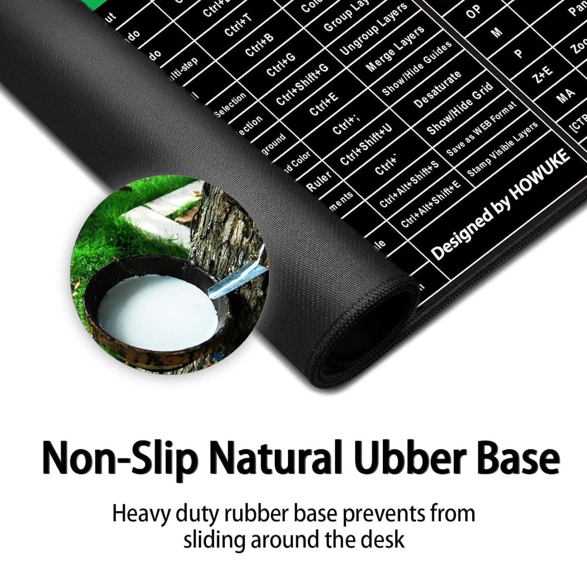 Shortcut Keyboard desk mat