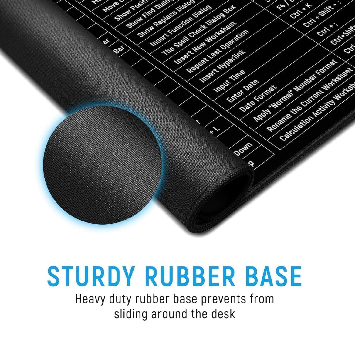 Shortcut Keyboard desk mat