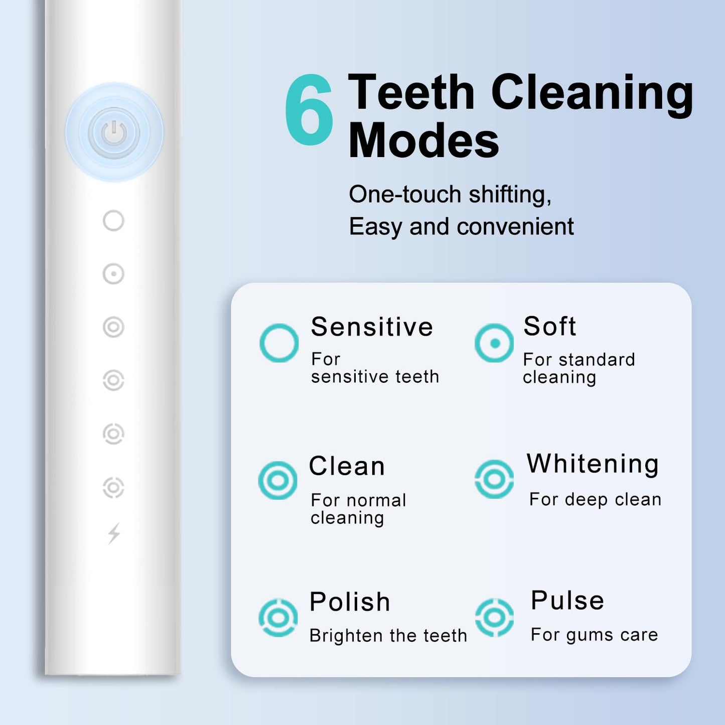 Electric toothbrush