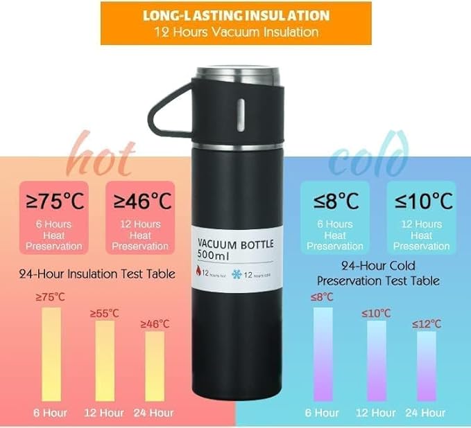 Vacuum Flask 3 Cup Set