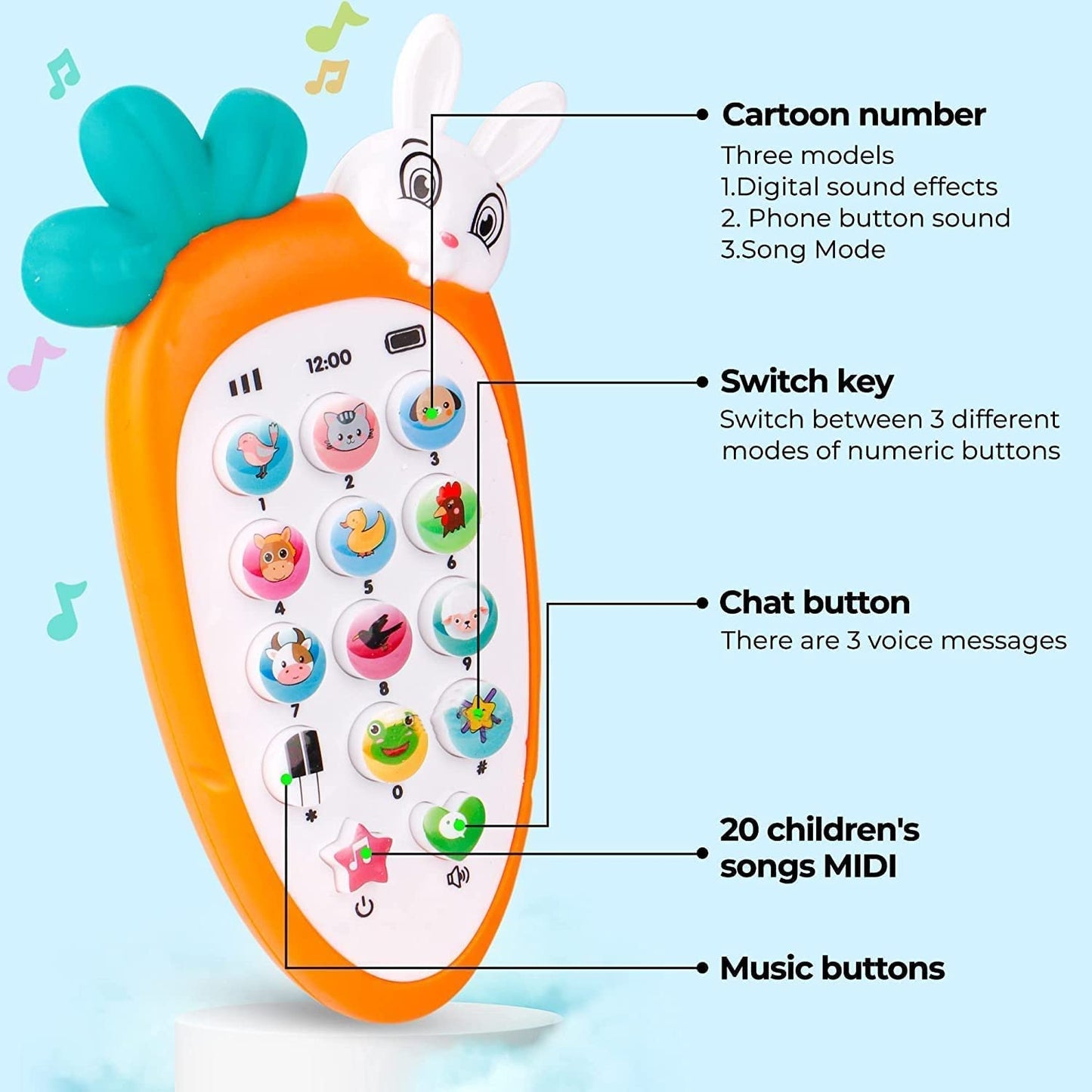 Intelligent mobile phone