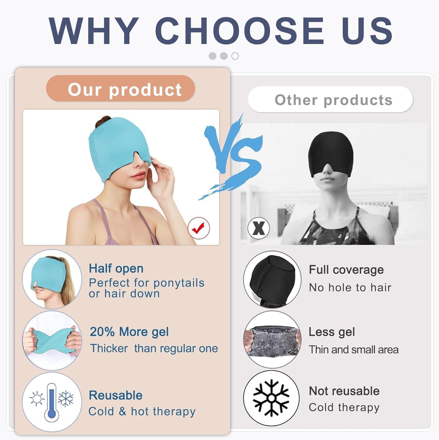 Migraine relief cap