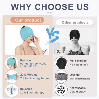Migraine relief cap