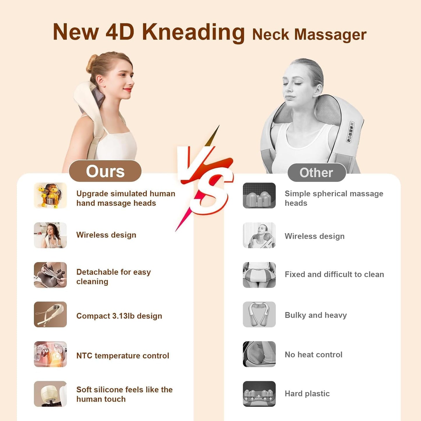Neck and shoulders massager