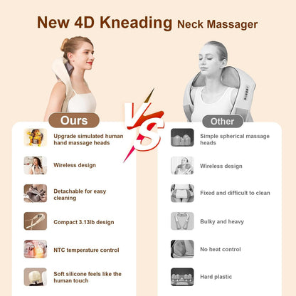 Neck and shoulders massager