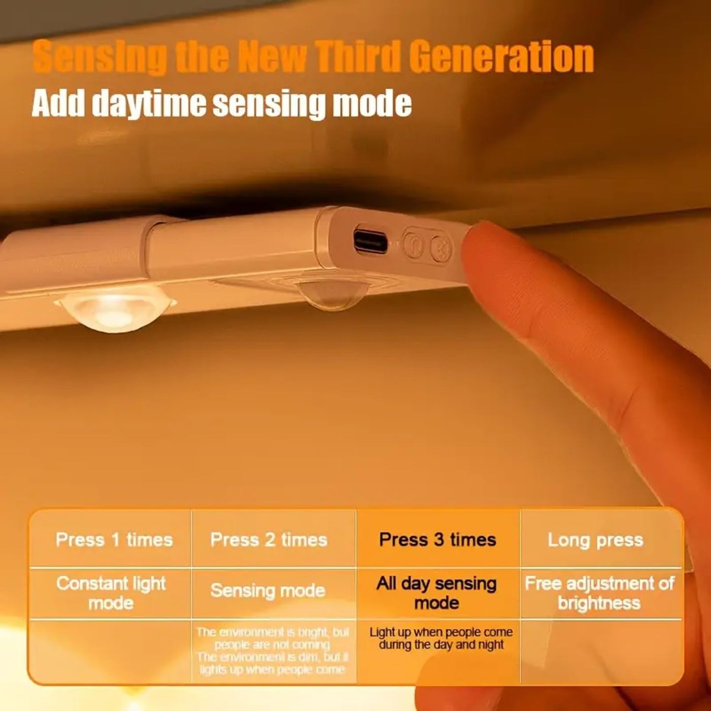 Sensor Led light