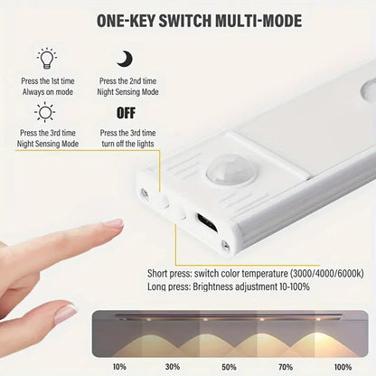 Sensor Led light