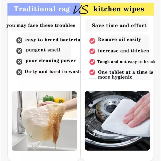 Kitchen cleaning wipes