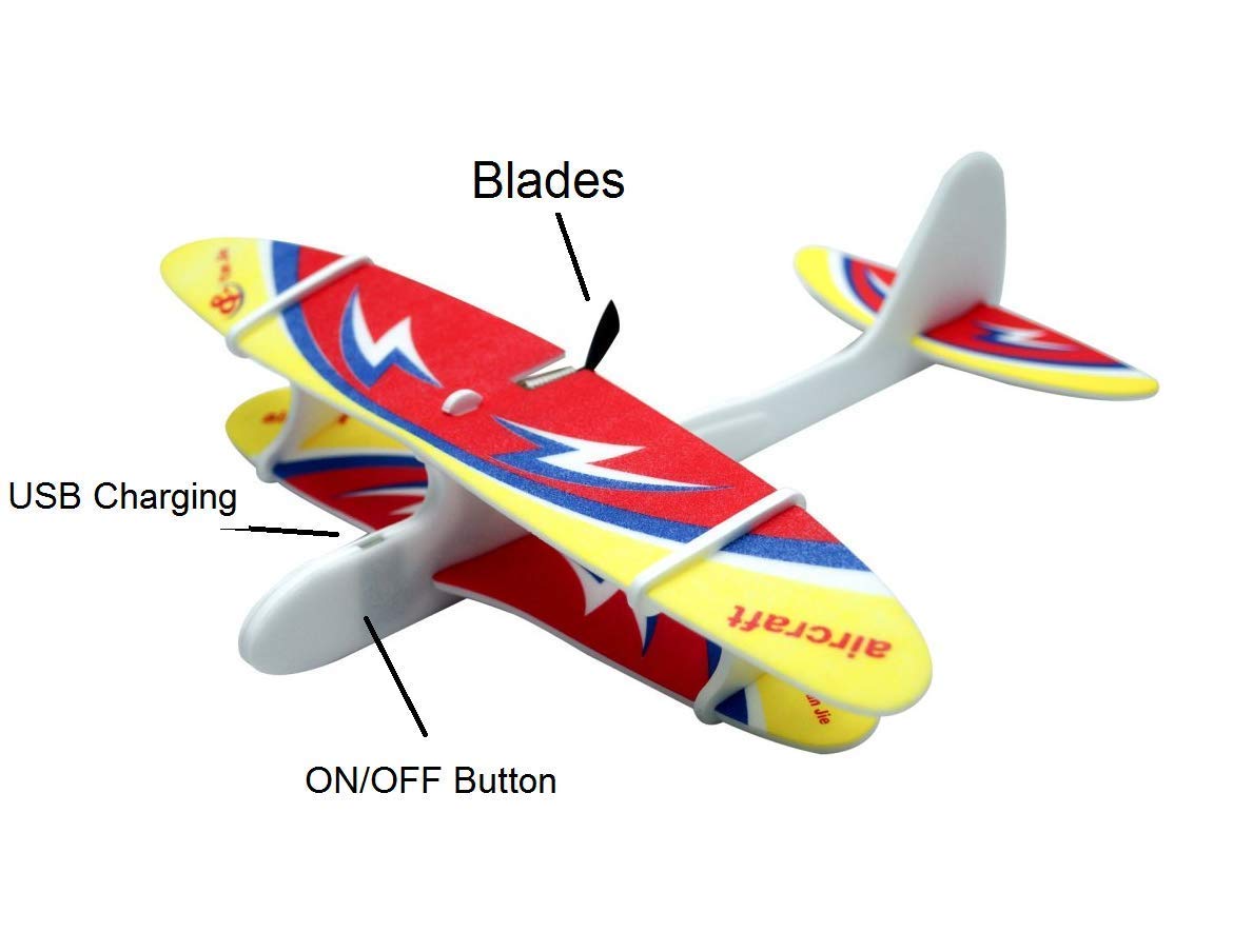 Thermocol aircraft
