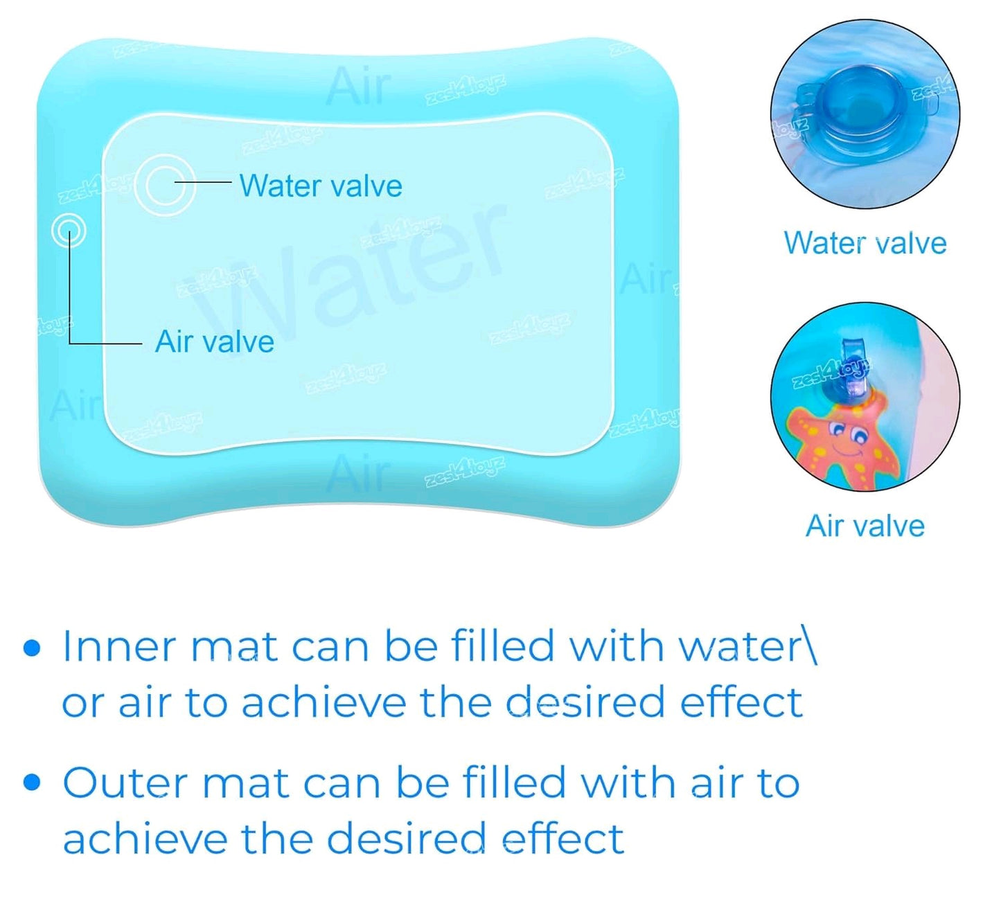 Infinno Inflatable Mat Premium Baby Water Play Mat