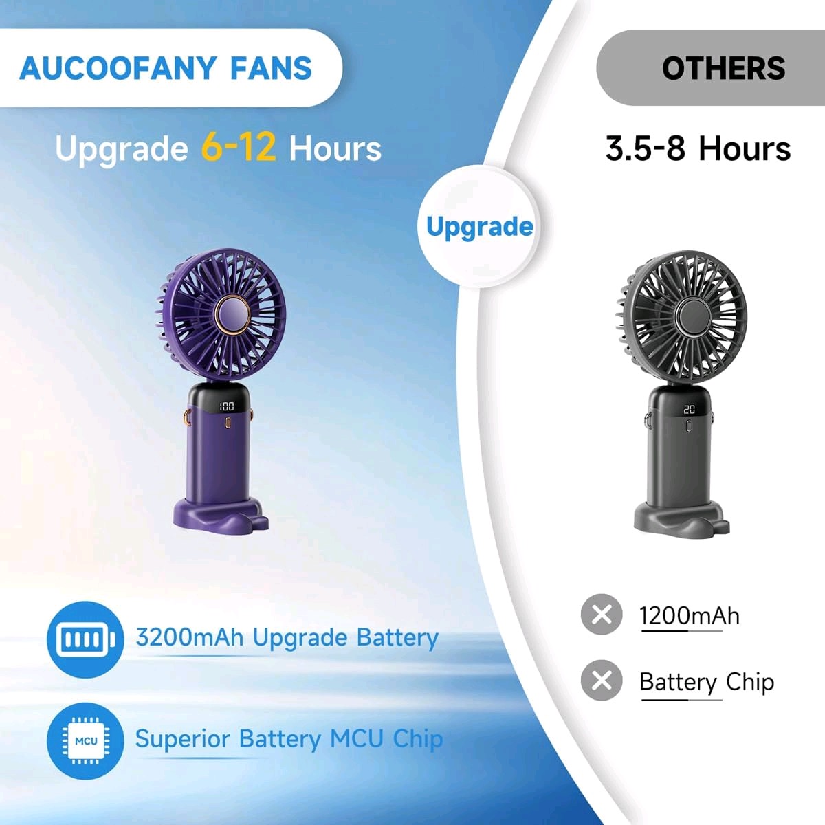 S979 mini fan