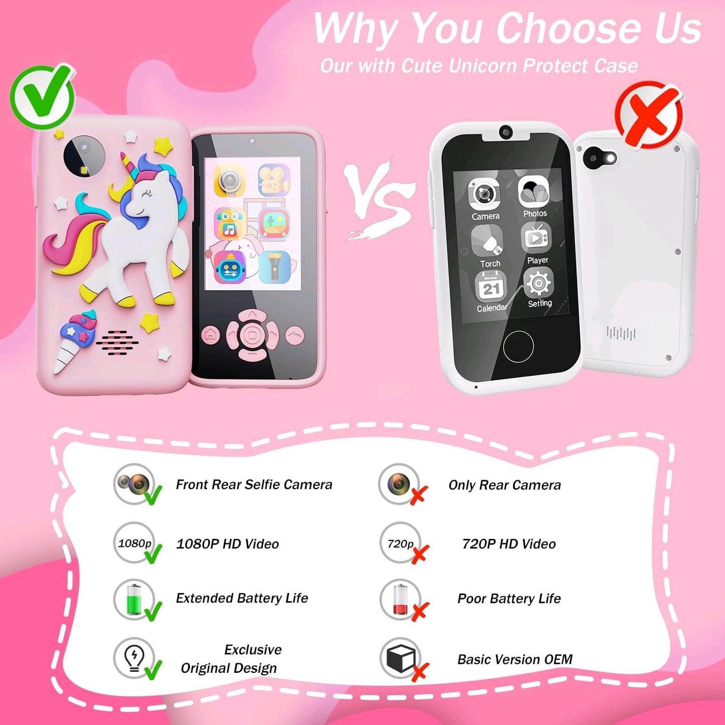 Kids Smartphone Toy