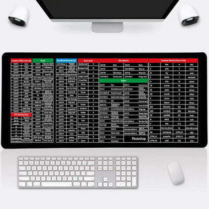 Shortcut Keyboard Desk Mat