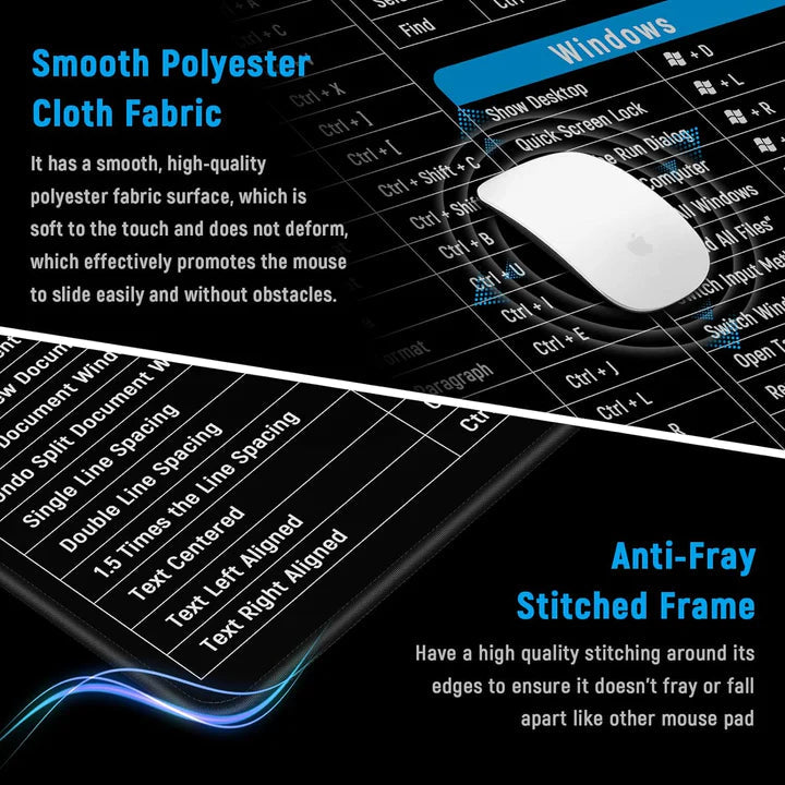 Shortcut Keyboard Desk Mat