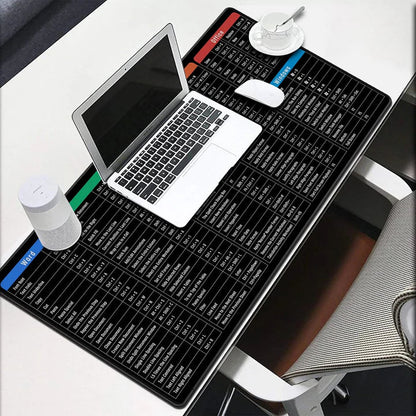 Shortcut Keyboard Desk Mat