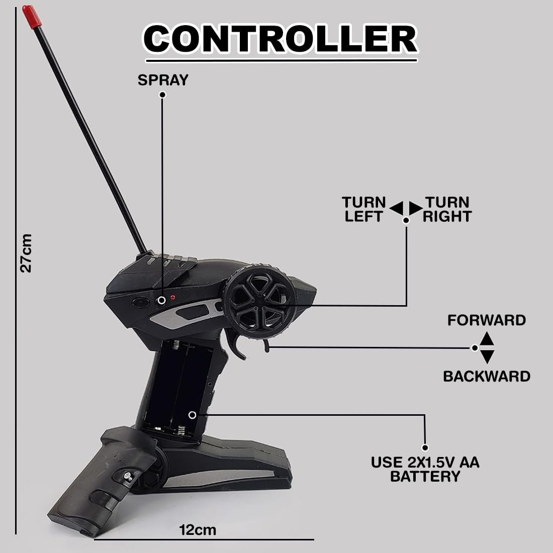 F1 remote control car